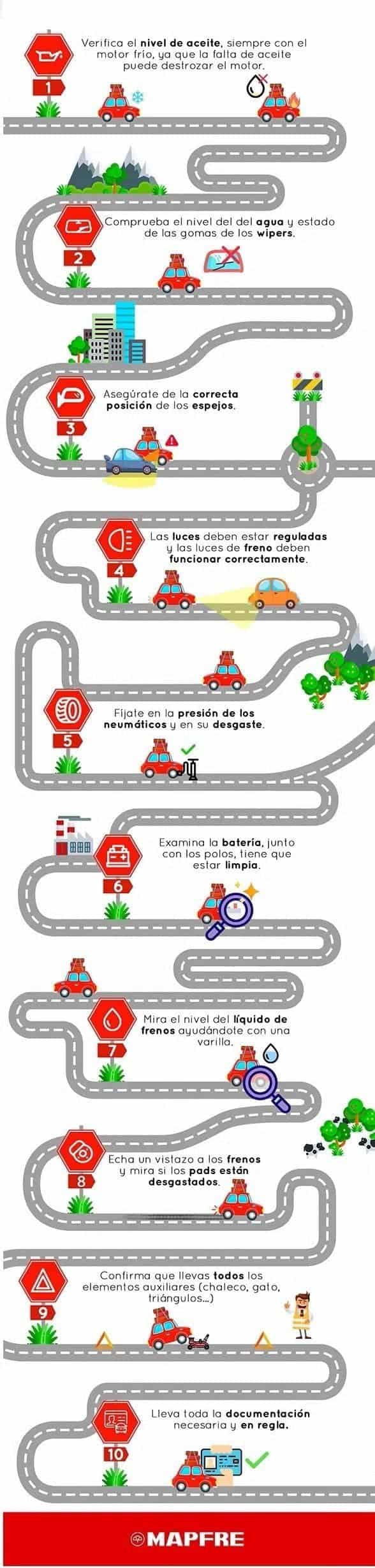 10 cosas a tener en cuenta en tu auto antes de viajar